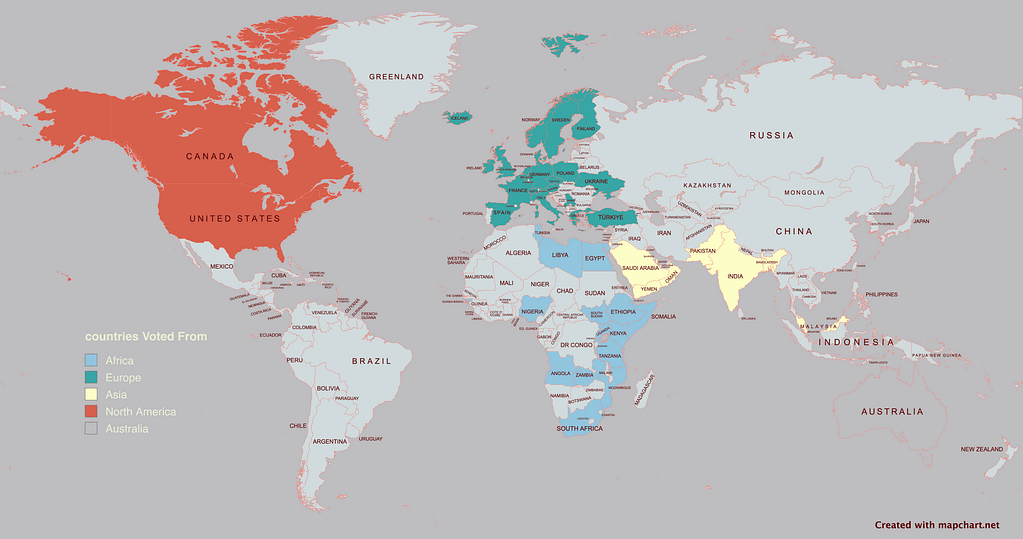 Countries Voted from for the Somali Football Awards